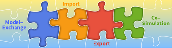 Wolfram SystemModeler 12: Unterstützung für Im- & Export aller FMI-Standards