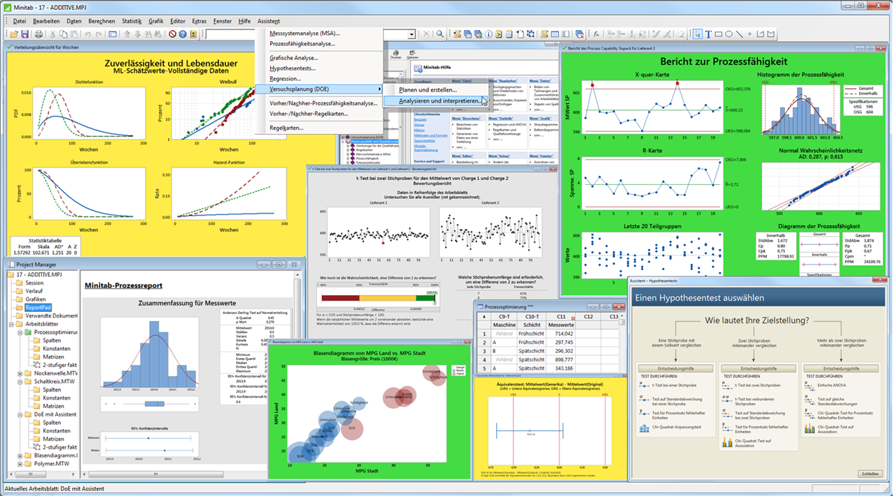 Minitab 17