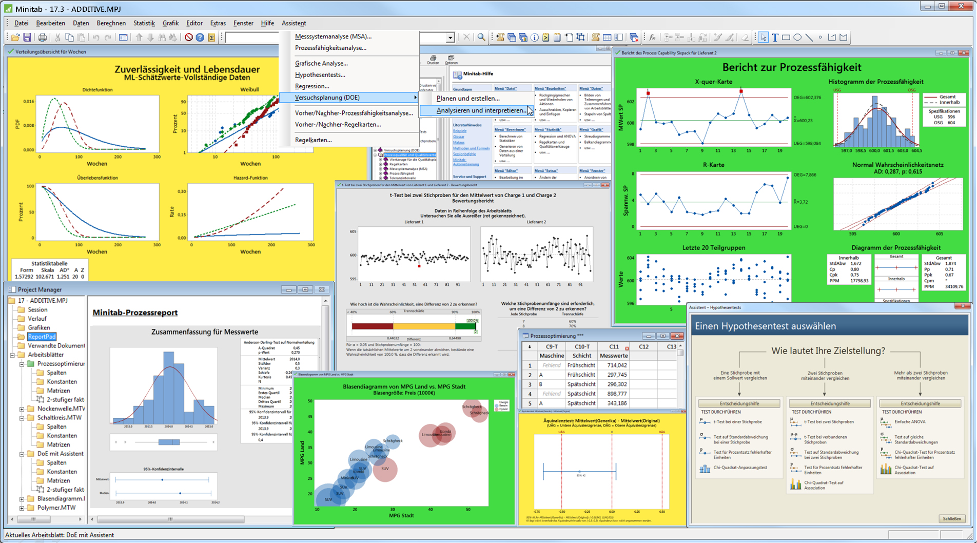 Minitab 17