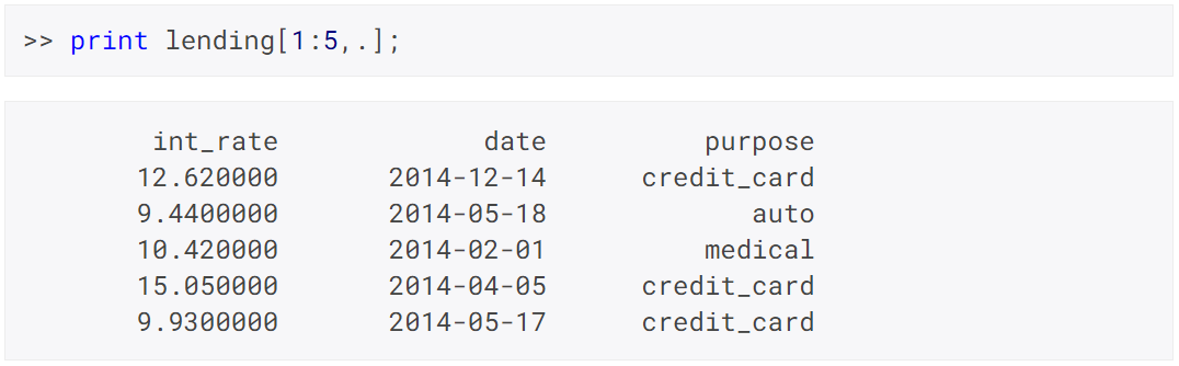 See your data your way with GAUSS dataframes in GAUSS 21