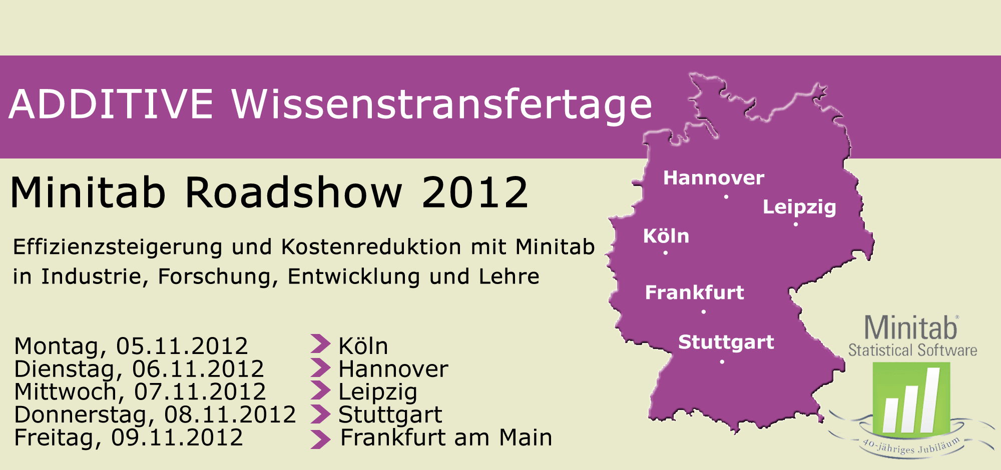 Minitab Roadshow 2012