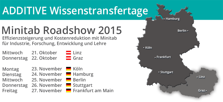 Minitab Roadshow 2015