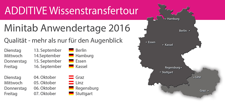 ADDITIVE Wissenstransfertour: Minitab Anwendertage 2016