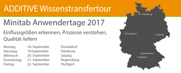 ADDITIVE Wissenstransfertour: Minitab Anwendertage 2017