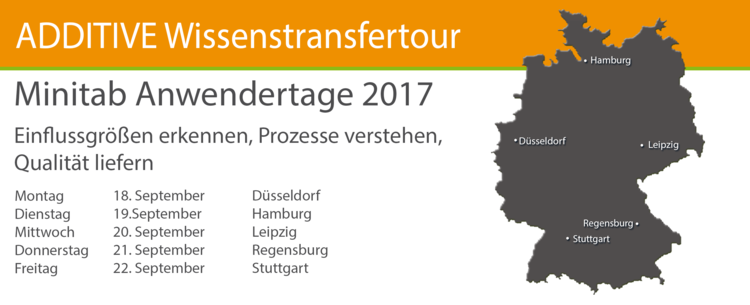 Minitab Anwendertage 2017