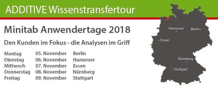 ADDITIVE Wissenstransfertour: Minitab Anwendertage 2018