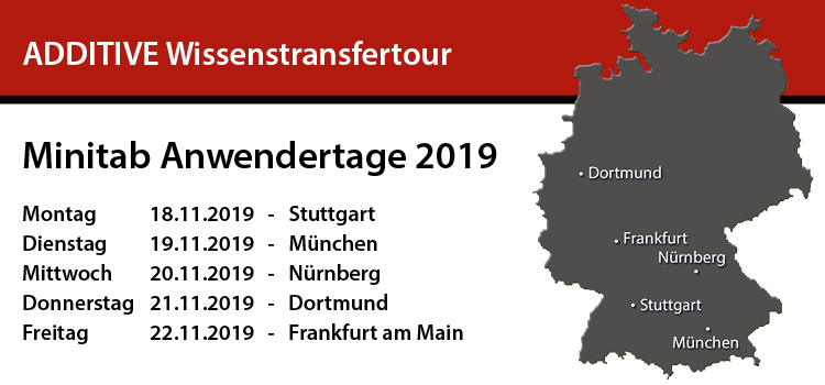 ADDITIVE Wissenstransfertour: Minitab Anwendertage 2019