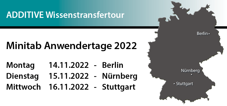 Minitab Anwendertage 2022