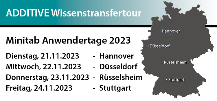 Minitab Anwendertage 2023