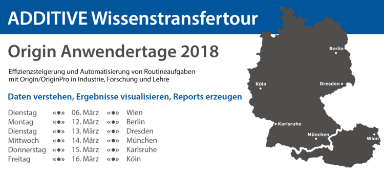 Minitab Anwendertage 2018