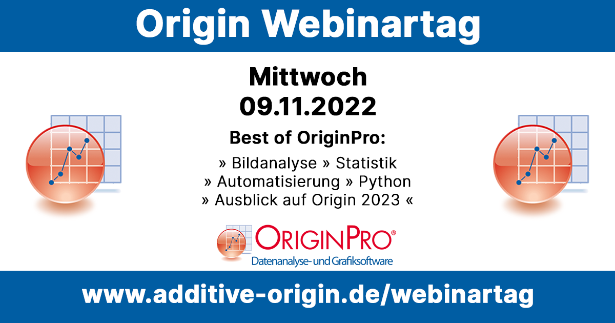 OriginPro Webinartag 09.11.2022
