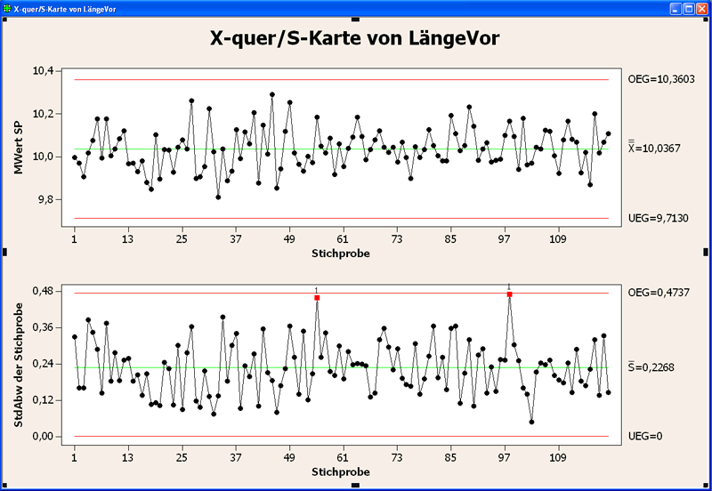 online computational statistics handbook with