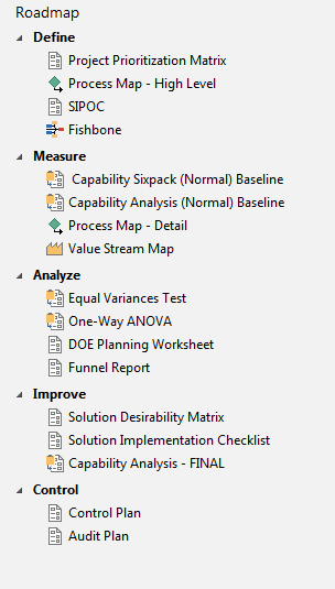 Roadmap in Companion