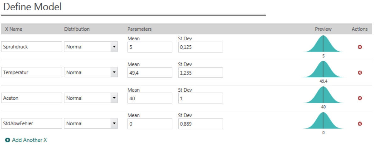 Modelldefintion in Minitab Engage