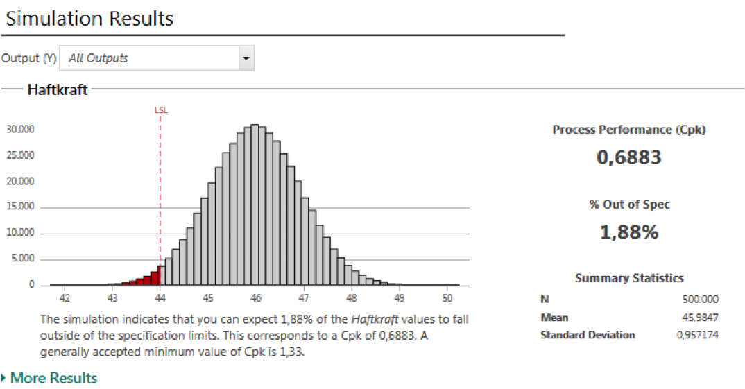 Produktergebnisse simulieren in Minitab Engage