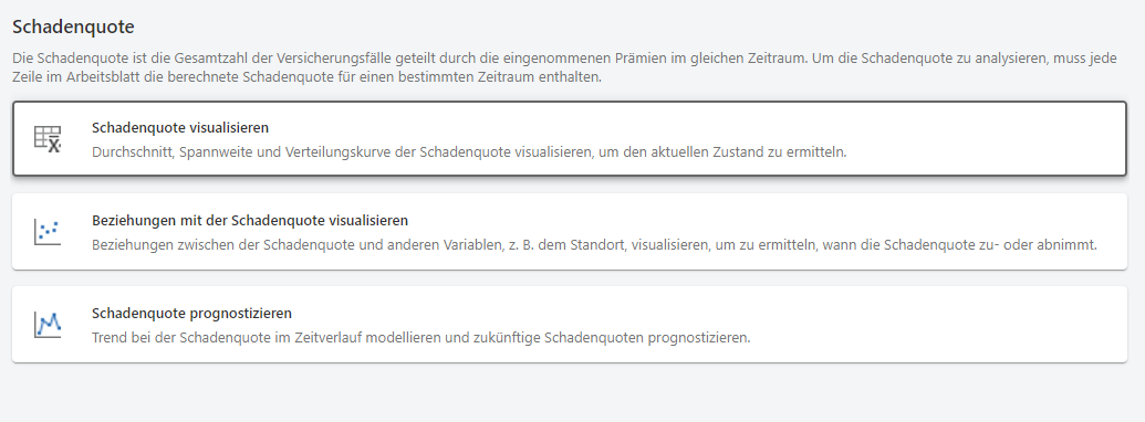 Minitab-Modul Versicherungsbranche: Schadenquote