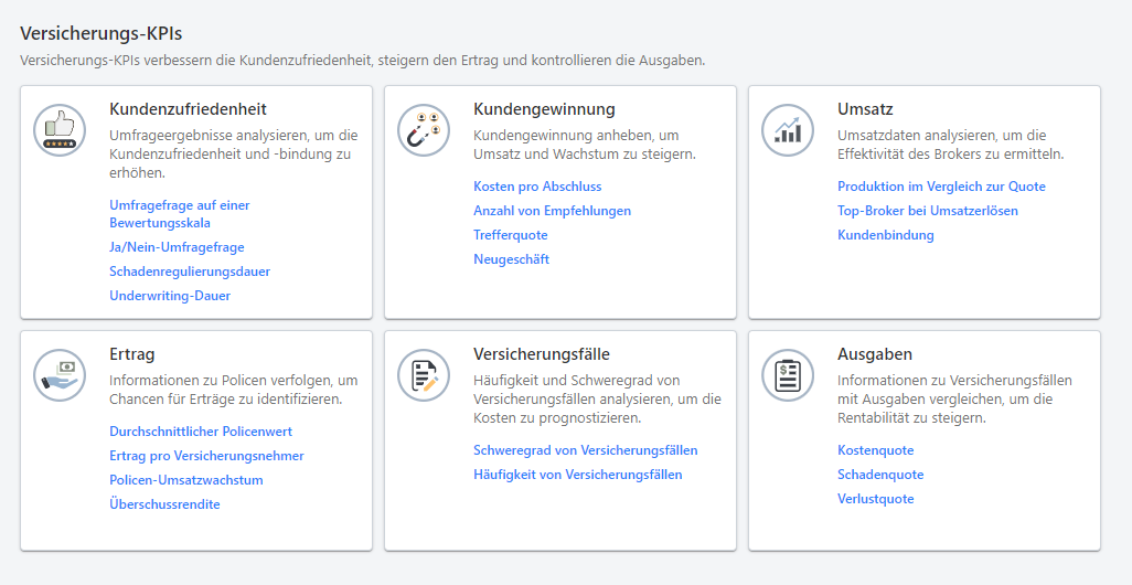 Minitab-Modul Versicherungsbranche: Überblick