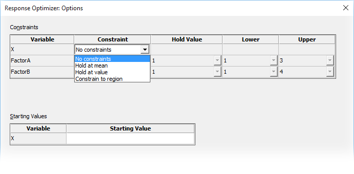 Minitab