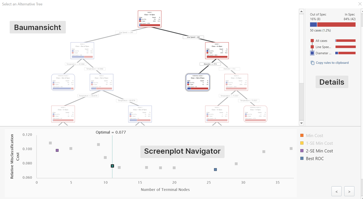 minitab workspace