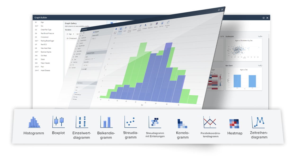 Overview of the new 'Graph Builder' in Minitab 20.3