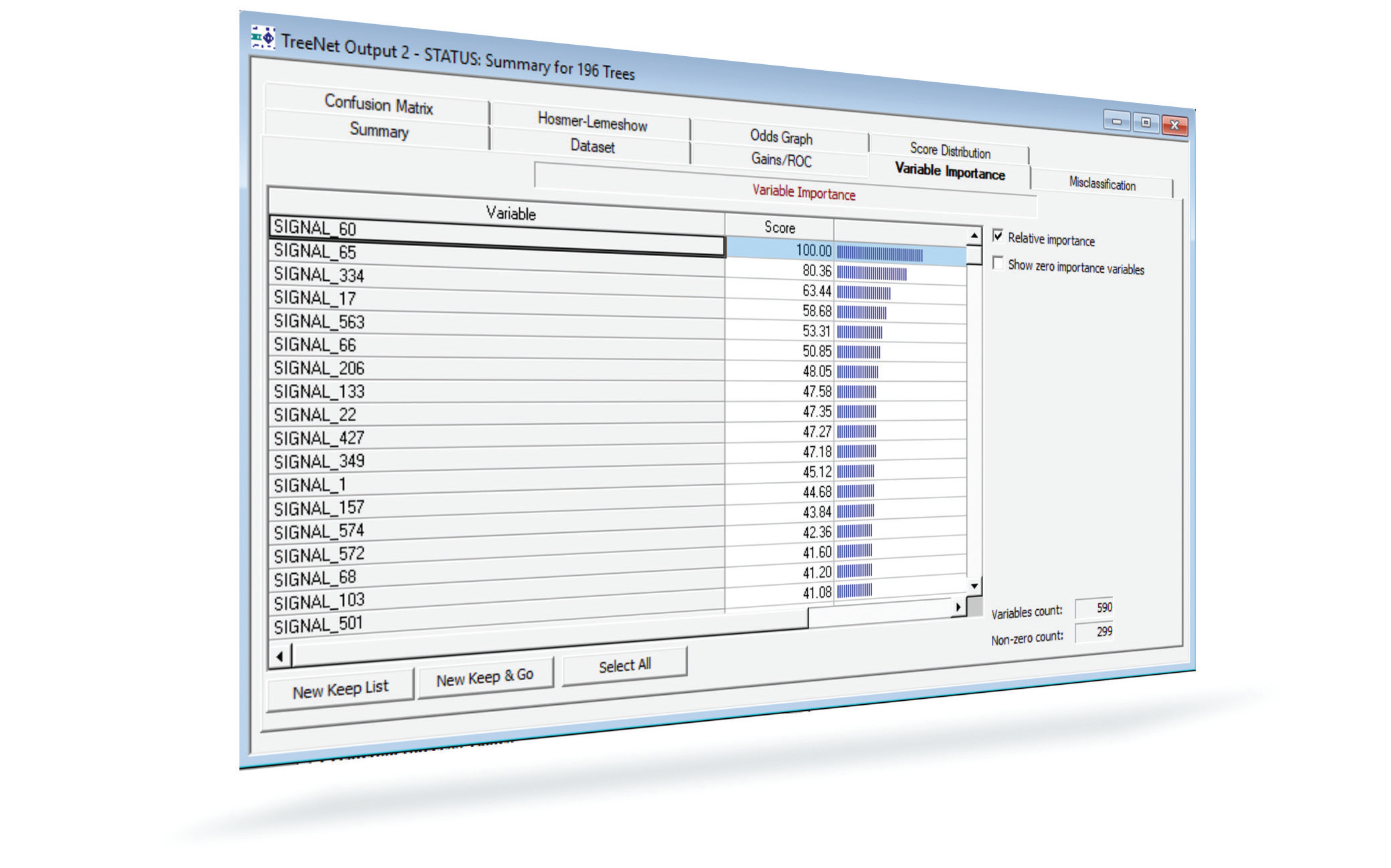 SPM uncovers what factors in a manufacturing process are predictive of defects in production