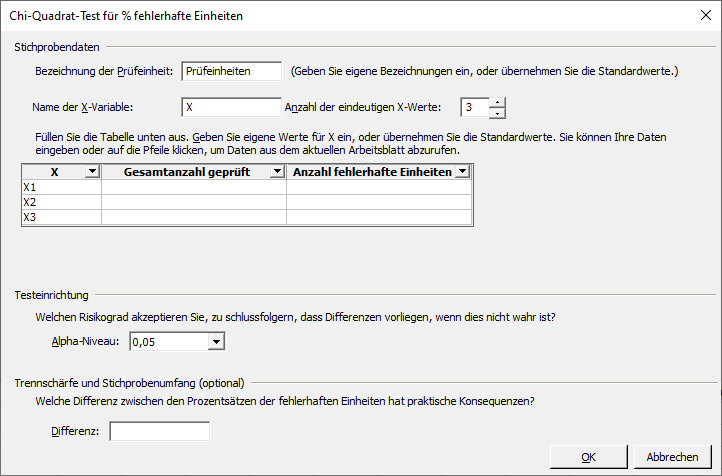 web_app_assistent_067_Chi-Quadrat-Test_fuer_Prozentsatz_fehlerhafter_Einheiten