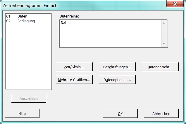 grafik-einer-teilmenge-der-daten-mit-variabler-bedingung-02