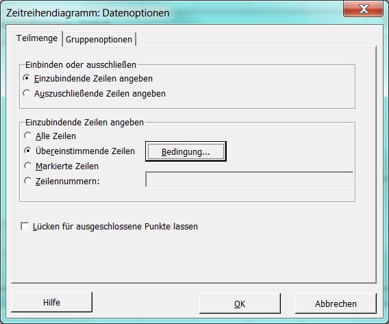 grafik-einer-teilmenge-der-daten-mit-variabler-bedingung-03