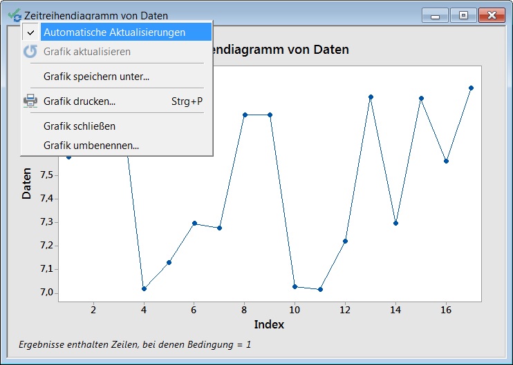 grafik-einer-teilmenge-der-daten-mit-variabler-bedingung-05