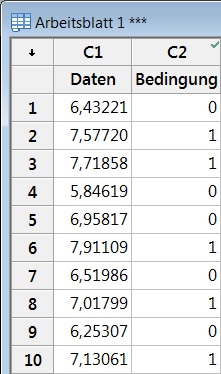 grafik-einer-teilmenge-der-daten-mit-variabler-bedingung-06