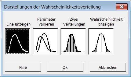 darstellung_der_wahrscheinlichkeitsverteilung_mit_vorgegebenen_parametern_01
