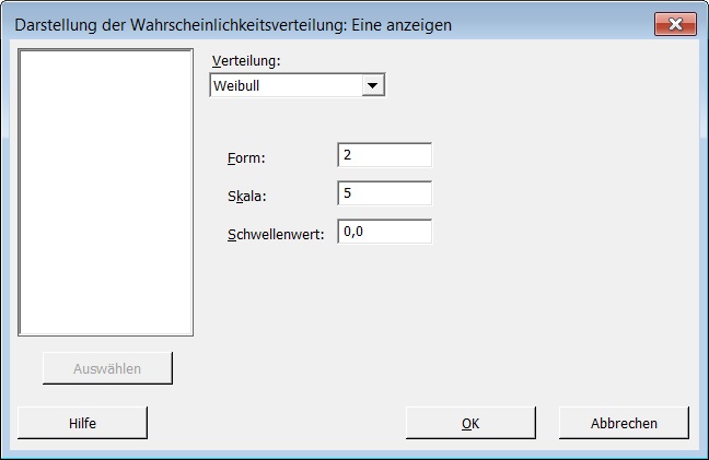 darstellung_der_wahrscheinlichkeitsverteilung_mit_vorgegebenen_parametern_02