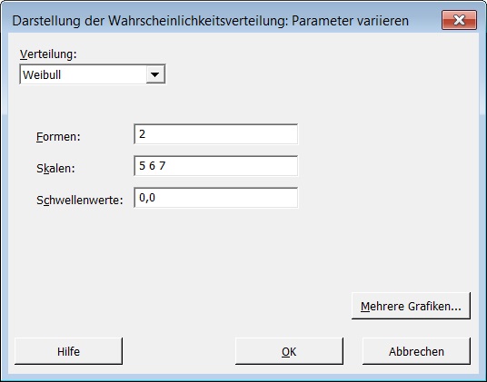 darstellung_der_wahrscheinlichkeitsverteilung_mit_vorgegebenen_parametern_11
