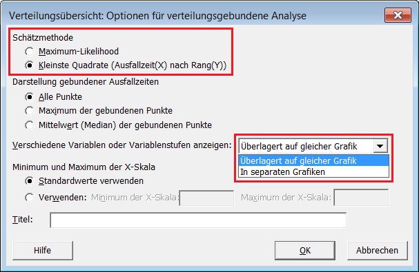 darstellung_der_wahrscheinlichkeitsverteilung_mit_vorgegebenen_parametern_23