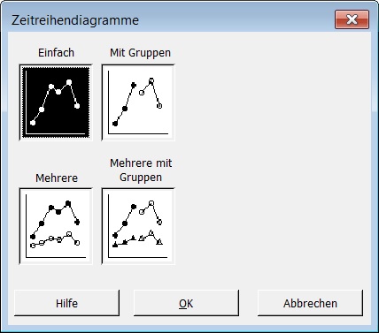 diagramm_der_letzten_werte_einer_zeitreihe_01