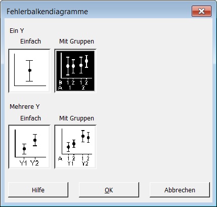 haupteffekt-und_wechselwirkungsdiagramme_mit_fehlerbalken_bei_zweistufigen_faktoren_01