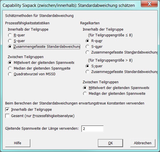 cap_sixpack_zw_inn_stdabw_eingriffsgrenzen_faehigkeitsindizes_08
