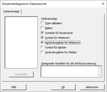 haupteffekt-und_wechselwirkungsdiagramme_mit_datenwerten_bei_zweistufigen_faktoren_03