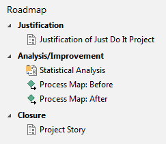 Workspace Roadmap Just Do It