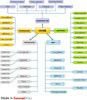 fertige_sitemap_kl