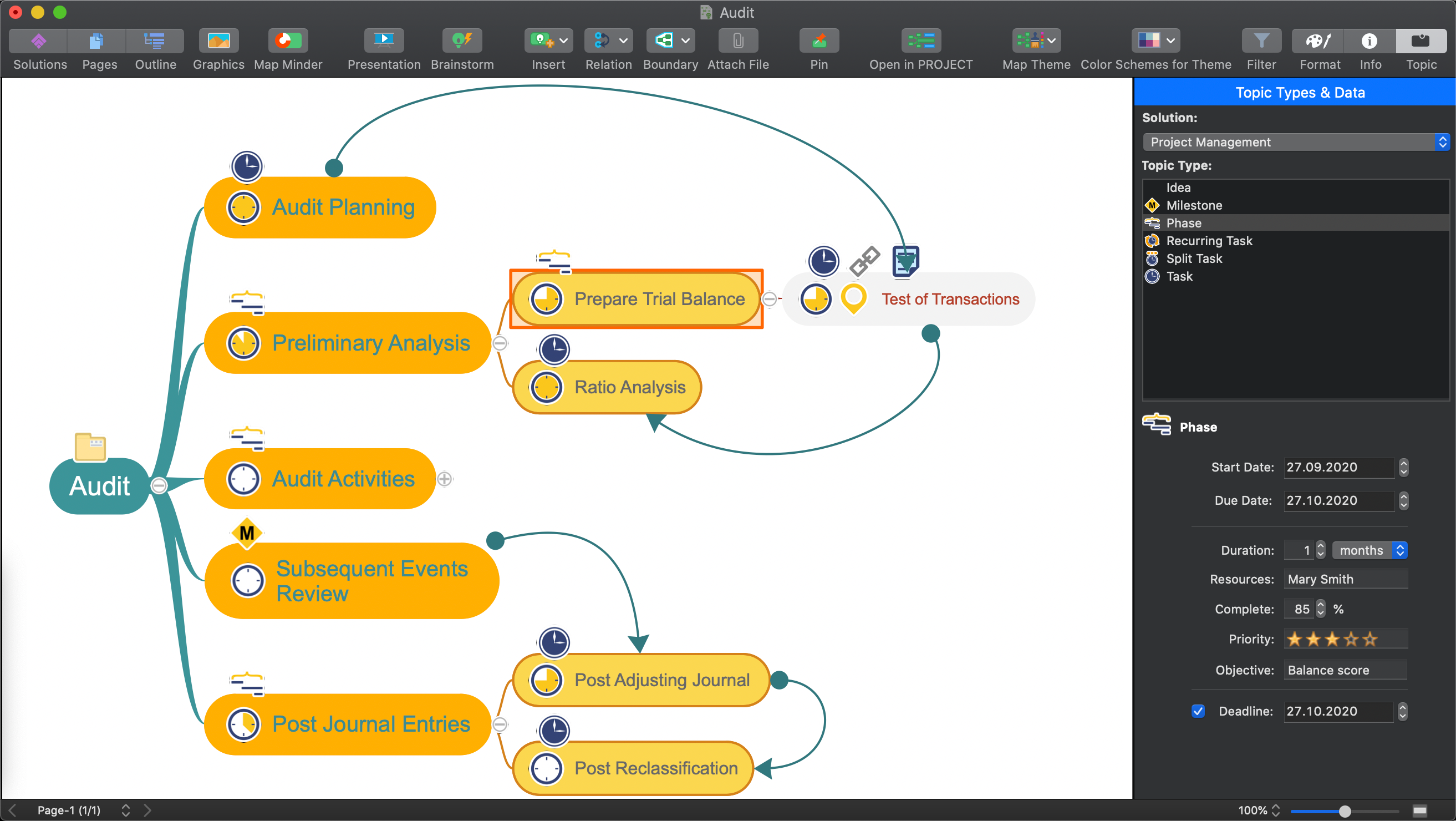New Topic Types and Data Panel in ConceptDraw MINDMAP 12