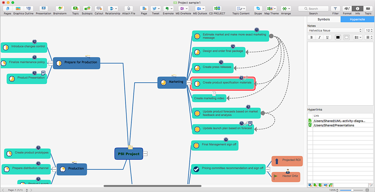 conceptdraw mindmap 9 conceptdraw mindmap 9
