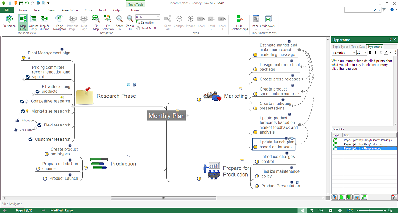 conceptdraw mindmap conceptdraw mindmap