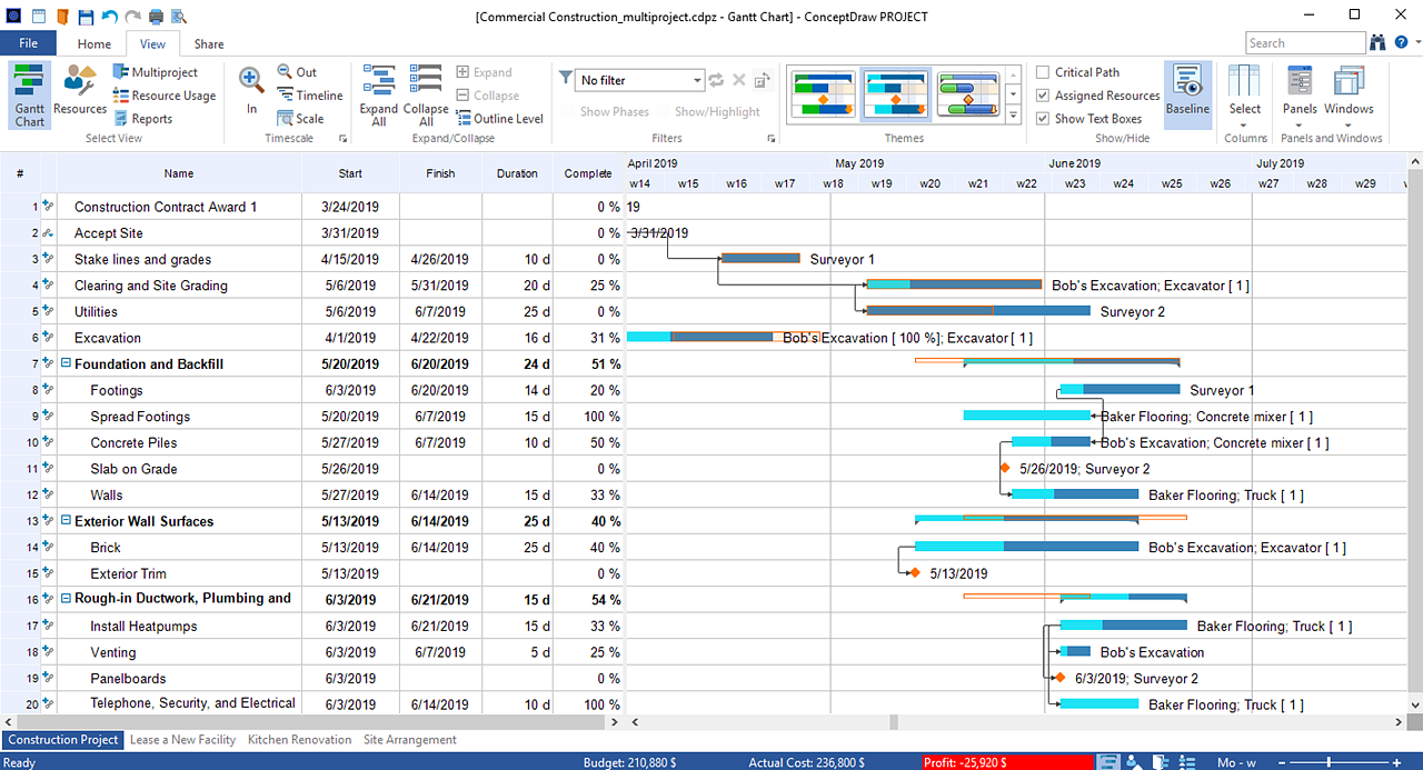 Project Baseline Visualization in ConceptDraw PROJECT 10
