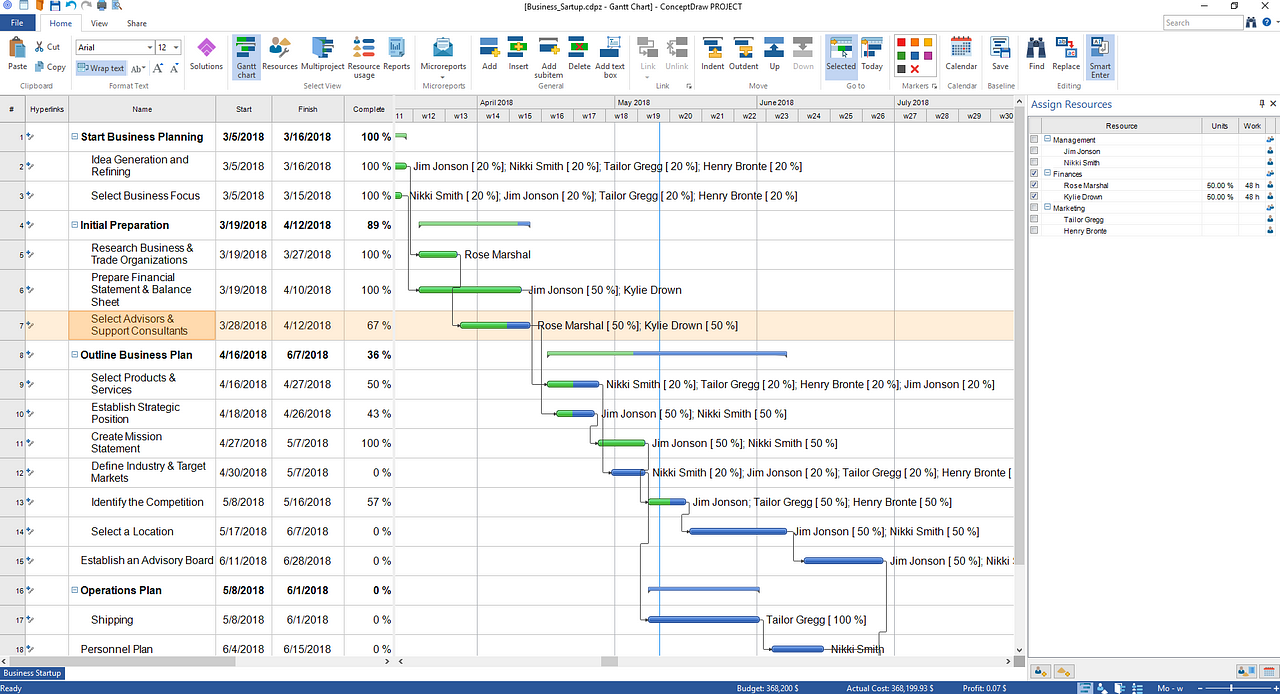 conceptdraw project torrent