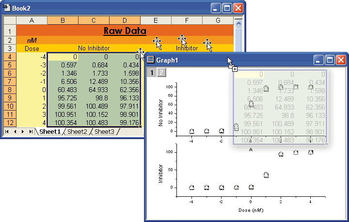 Open Excel® sheets directly in Origin and plot via customized dialog or Drag & Drop