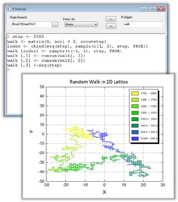 R Console in Origin