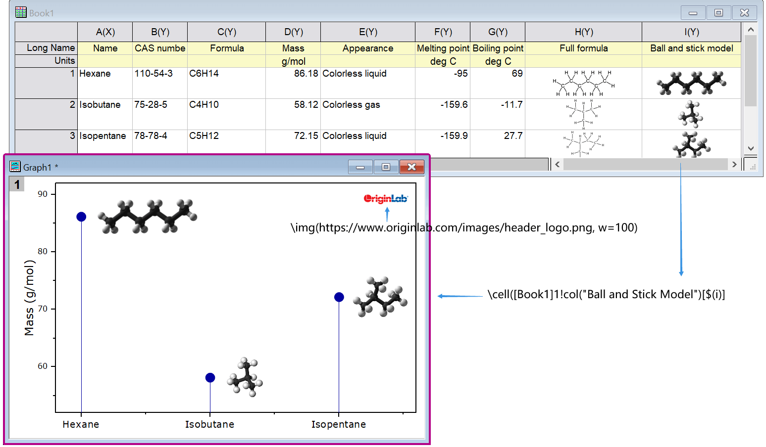OriginPro 2022b: Use the new \img(notation) to link online image into graph labels. Use the new \cell(notation) to insert images embedded in worksheet cells into graph labels.
