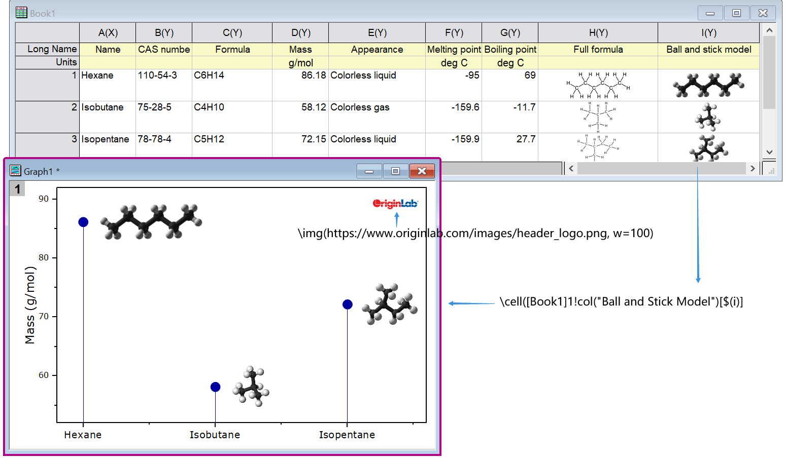 OriginPro 2022b: Mit der neuen \img(Notation) werden Online-Bilder in Diagrammbeschriftungen verknüpft. Mit der neuen \cell(Notation) werden in Arbeitsblattzellen eingebettete Bilder in Diagrammbeschriftungen eingefügt.