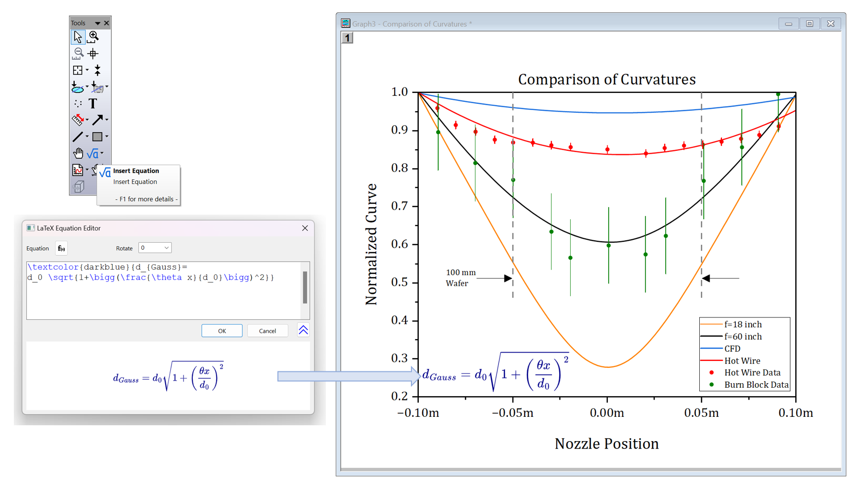 OriginPro 2023b: Insert LaTeX equations directly in graph using dialog.